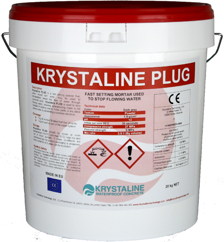 Impermeabilización de Sótanos y Fosos de Ascensor - Sofcar