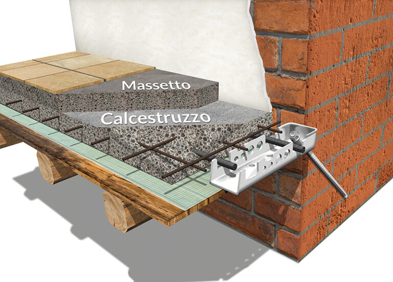 Refuerzo ligero y estructural de forjados - Sofcar
