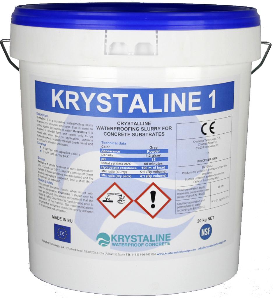 Impermeabilización de Sótanos y Fosos de Ascensor - Sofcar