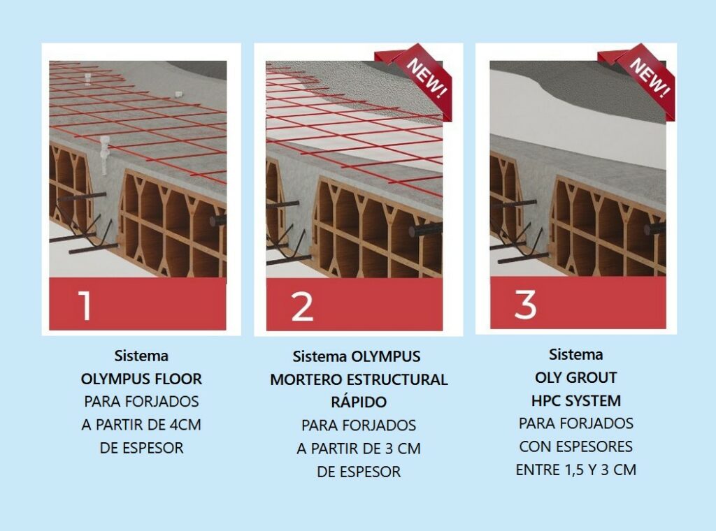 refuerzo estructural olympus